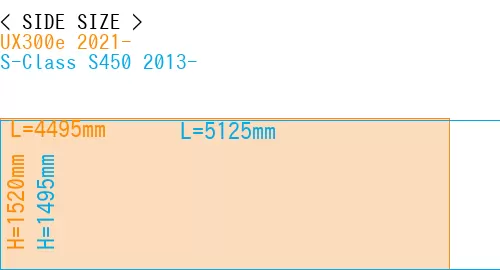 #UX300e 2021- + S-Class S450 2013-